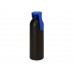Бутылка для воды «Joli», 650 мл, синий с нанесением логотипа компании
