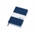 Бизнес-блокнот C2 софт-тач, твердая обложка, 128 листов, темно-синий с нанесением логотипа компании