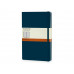 Записная книжка Moleskine Classic (в линейку) в твердой обложке, Large (13х21см), сапфир с нанесением логотипа компании